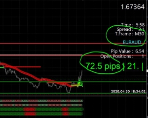 SuperEZforex-learning-300x238-1.jpg