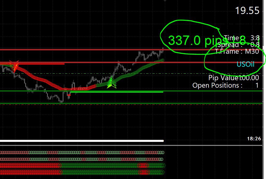 forex club mt4 demo server